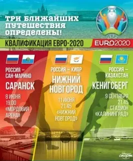 Евро-2020 приросло Кёнигсбергом - Совершенно Секретно Евро-2020 приросло Кёнигсбергом - Совершенно Секретно