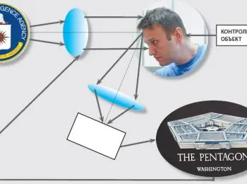 3D-кража века - Совершенно Секретно