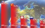 Европа разлюбила доллар Европа разлюбила доллар