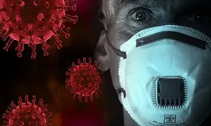 Ковидобесие Ковидобесие