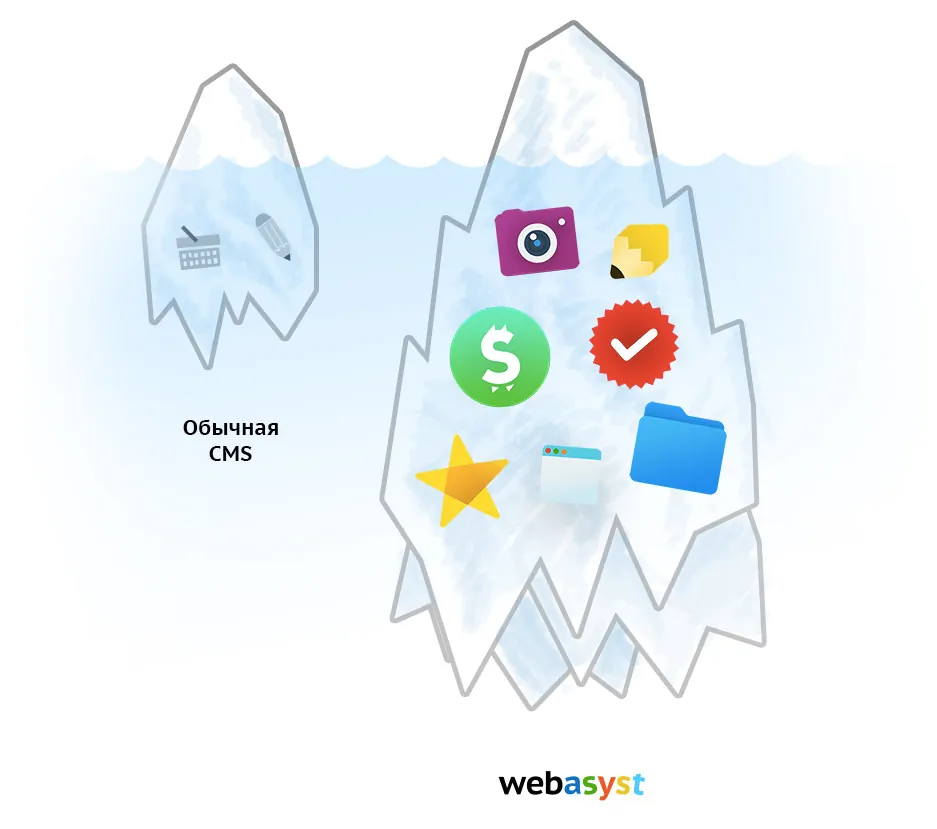 webasyst-icebergs.webp webasyst-icebergs.webp