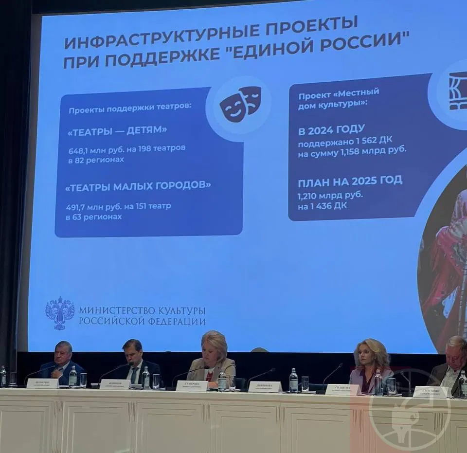 инфраструктура.webp инфраструктура