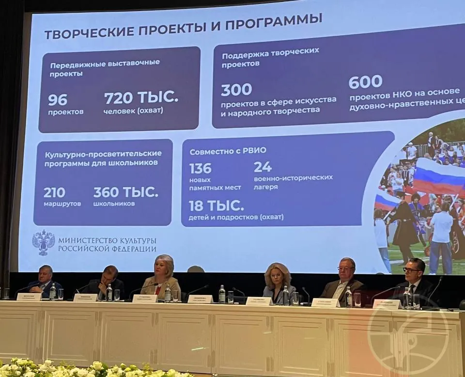 проекты и программы.webp проекты и программы