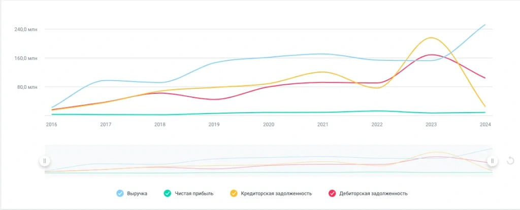 финансы нхс.webp финансы нхс.webp