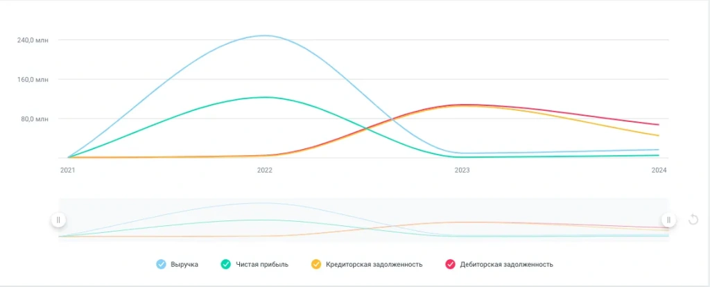 финансы нархоз.webp финансы нархоз.webp