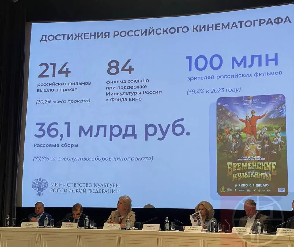 достижения роскино.webp достижения роскино